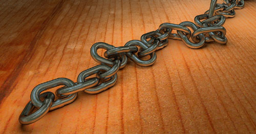 Convingeri limitative